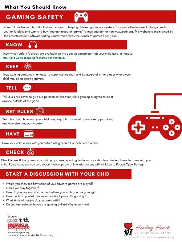 Download Gaming Safety Fact Sheet