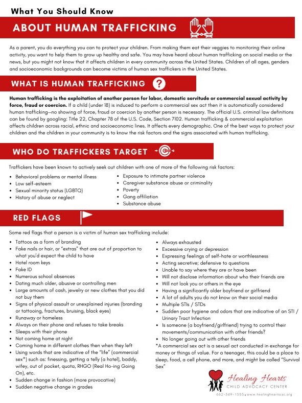 Download Human Trafficking Fact Sheet